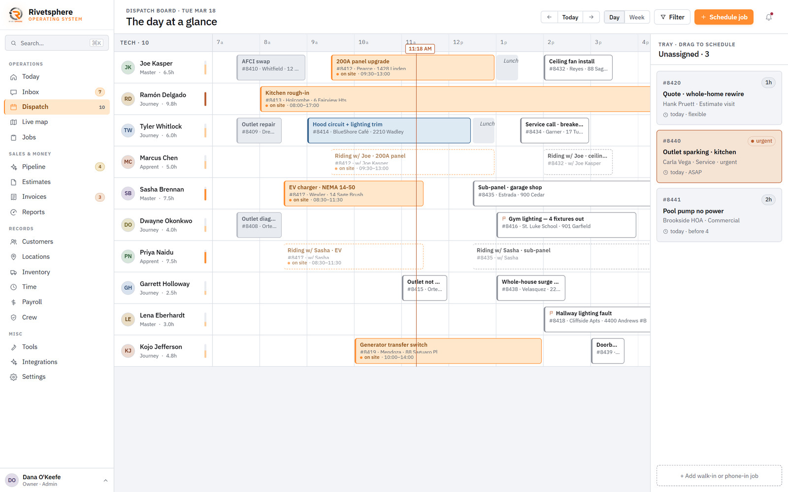 RivetSphere dispatch board showing ten technicians, scheduled job blocks across a day timeline, and three unassigned jobs.